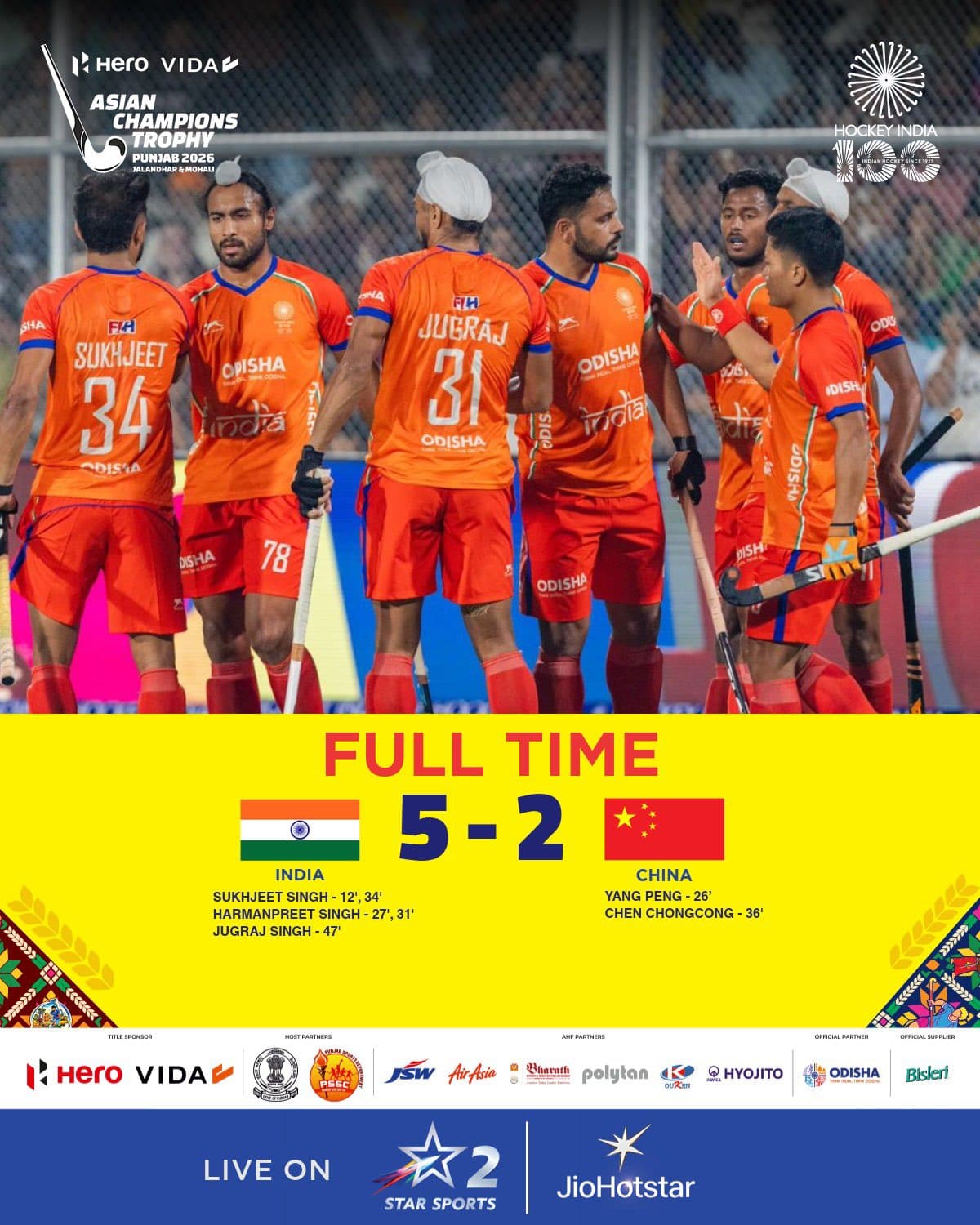चीन के खिलाफ भारतीय हॉकी टीम का दबदबा, लगातार दूसरी जीत के साथ बढ़ाए कदम