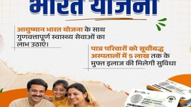 Photo of Ayushman Bharat facilitated cashless treatment worth over 1,90,000 cr across the country