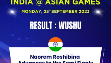 Photo of एशियाई खेल : सेमीफाइनल में इंट्री से रोशिबिना देवी ने वुशु में पदक किया पक्का, भानु प्रताप अंतिम आठ में