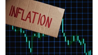 Photo of भारत में थोक महंगाई दर अप्रैल में 13 महीनों के निचले स्तर पर रही