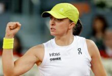 Photo of ऑस्ट्रेलियाई ओपन : प्लेयर्स की निजता पर सवाल, गॉफ के बाद स्वियातेक ने उठाई आवाज