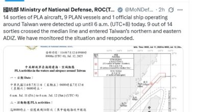 Photo of ताइवान के आसपास चीन ने सैन्य हलचल तेज की, नौ विमान एडीआईजेड में घुसे