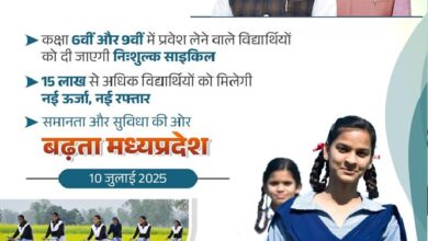 Photo of मप्र में 15 लाख से अधिक विद्यार्थियों को दी जाएगी साइकिल
