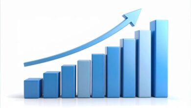 Photo of जीएसटी में कटौती से मांग में तेजी के कारण भारतीय उद्योग जगत का राजस्व 7 प्रतिशत बढ़ेगा : रिपोर्ट