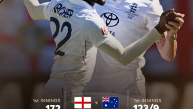 Photo of एशेज सीरीज : पहले दिन 19 बल्लेबाज आउट, ऑस्ट्रेलिया 19 रन पीछे