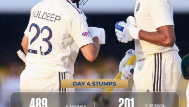 Photo of टेस्ट सीरीज़ में दक्षिण अफ्रीका की मजबूत पकड़, भारत पर दबाव बढ़ा