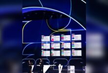 Photo of फीफा विश्व कप 2026 ड्रॉ घोषित: उद्घाटन मैच में मैक्सिको का सामना दक्षिण अफ्रीका से