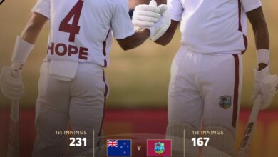 Photo of शे होप का शतक, फिर भी 531 रनों के लक्ष्य के सामने वेस्टइंडीज संकट में