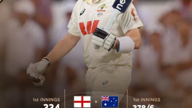 Photo of अर्धशतकों की बरसात : ऑस्ट्रेलिया ने इंग्लैंड पर 44 रनों की मजबूत बढ़त बनाई