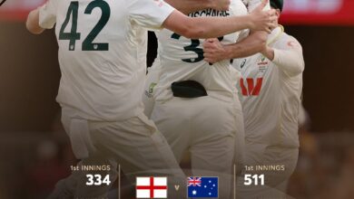 Photo of एशेज 2025 : सीरीज में 2-0 की बढ़त, ऑस्ट्रेलिया ने इंग्लैंड को आठ विकेट से हराया