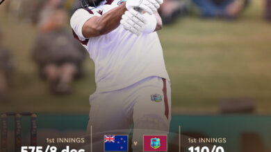Photo of न्यूजीलैंड की विशाल पारी के बाद वेस्टइंडीज ने दिखाई वापसी की झलक