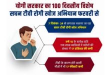 Photo of योगी सरकार का 100 दिवसीय विशेष सघन टीबी रोगी खोज अभियान फरवरी से