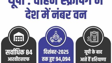 Photo of वाहन स्क्रैपिंग में यूपी देश में नंबर वन, सर्वाधिक 94,094 वाहनों की स्क्रैपिंग