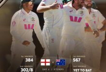 Photo of सिडनी टेस्ट: इंग्लैंड मुश्किल में, बेथेल की पारी बनी उम्मीद की किरण