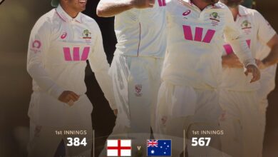 Photo of सिडनी टेस्ट: इंग्लैंड मुश्किल में, बेथेल की पारी बनी उम्मीद की किरण