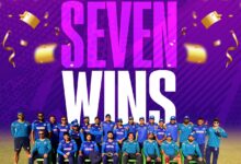 Photo of रिंकू की कप्तानी में यूपी का परचम, विजय हजारे ट्रॉफी में लगातार सातवीं जीत