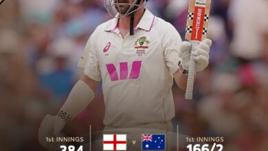 Photo of सिडनी टेस्ट में धीमी रफ्तार का खेल, जो रूट का शतक और ऑस्ट्रेलिया की मजबूत शुरुआत