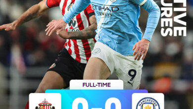 Photo of हालैंड बेअसर, सुंदरलैंड ने सिटी को रोका, आर्सेनल चार अंक आगे