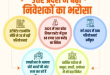 Photo of अर्बन पब्लिक ट्रांसपोर्ट रोपवे वाला दुनिया का तीसरा शहर होगा काशी