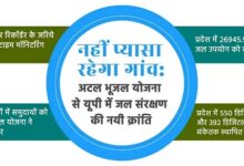 Photo of नहीं प्यासा रहेगा गांव : अटल भूजल योजना से यूपी में जल संरक्षण की नयी क्रांति