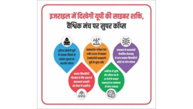 Photo of इज़राइल में दिखेगी यूपी की साइबर शक्ति