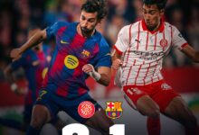 Photo of बार्सिलोना की उम्मीदों पर लगी रोक, गिरोना से 2-1 की हार ने तालिका में पीछे धकेला