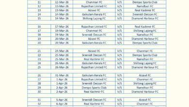 Photo of इंडियन फुटबॉल लीग 27 फरवरी से होगी शुरू