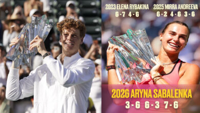 Photo of सिनर का इंडियन वेल्स पर कब्जा, सबालेंका ने भी जीता पहला खिताब