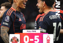 Photo of नॉटिंघम फॉरेस्ट का ‘फाइव स्टार’ धमाका: स्टेडियम ऑफ लाइट में सुंदरलैंड की 5-0 से ऐतिहासिक हार